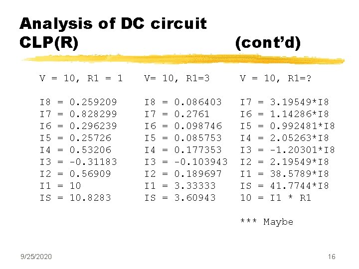Analysis of DC circuit CLP(R) (cont’d) V = 10, R 1 = 1 V=
