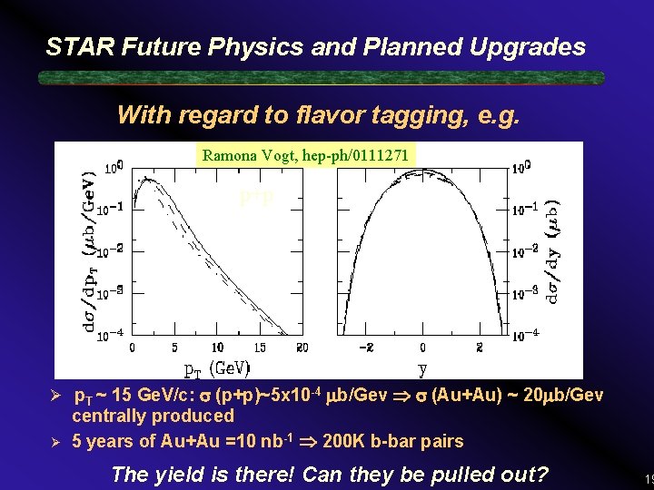 STAR Future Physics and Planned Upgrades With regard to flavor tagging, e. g. Ramona