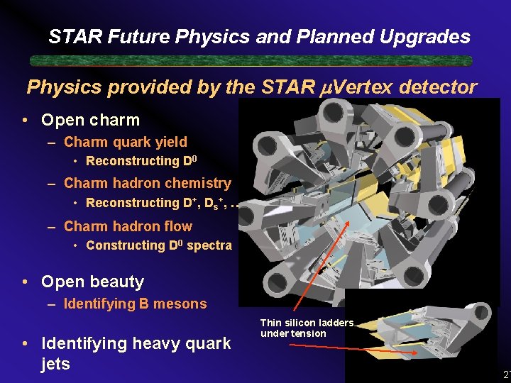 STAR Future Physics and Planned Upgrades Physics provided by the STAR Vertex detector •