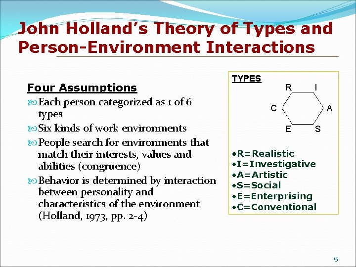 John Holland’s Theory of Types and Person-Environment Interactions Four Assumptions Each person categorized as