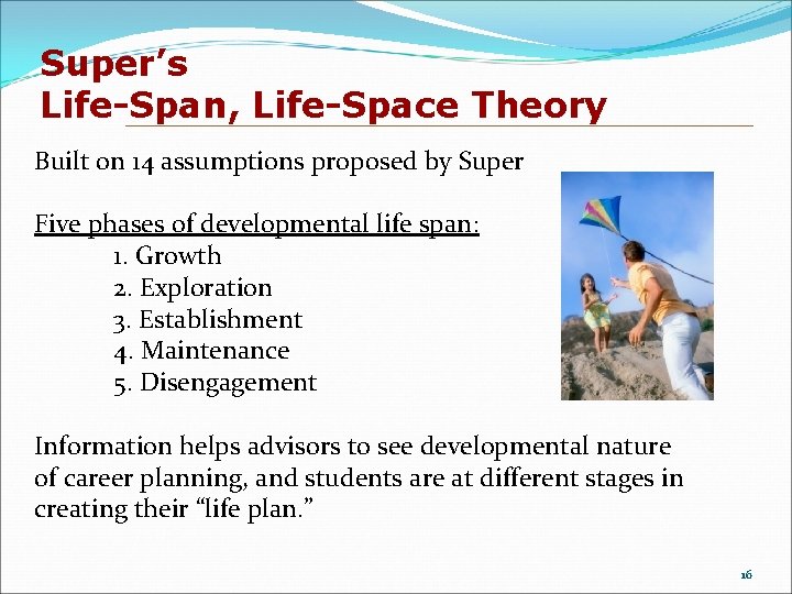 Super’s Life-Span, Life-Space Theory Built on 14 assumptions proposed by Super Five phases of