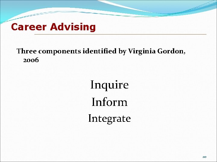 Career Advising Three components identified by Virginia Gordon, 2006 Inquire Inform Integrate 20 