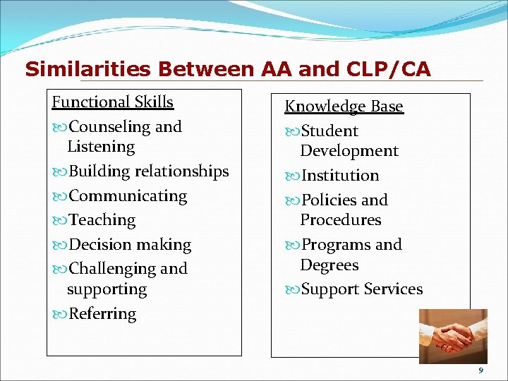 Similarities Between AA and CLP/CA Functional Skills Counseling and Listening Building relationships Communicating Teaching