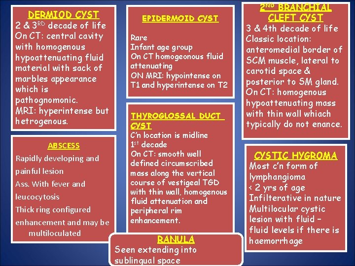 DERMIOD CYST 2 & 3 RD decade of life On CT: central cavity with