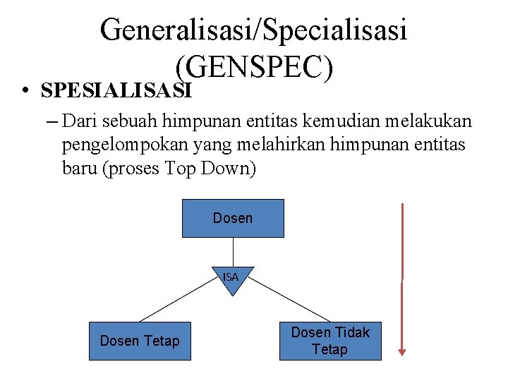 Generalisasi/Specialisasi (GENSPEC) • SPESIALISASI – Dari sebuah himpunan entitas kemudian melakukan pengelompokan yang melahirkan