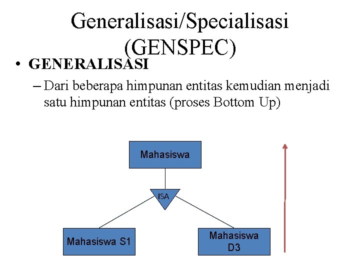 Generalisasi/Specialisasi (GENSPEC) • GENERALISASI – Dari beberapa himpunan entitas kemudian menjadi satu himpunan entitas