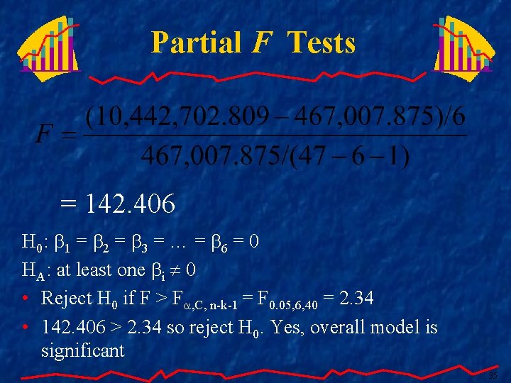 Partial F Tests = 142. 406 H 0: 1 = 2 = 3 =
