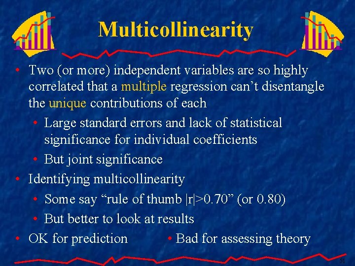 Multicollinearity • Two (or more) independent variables are so highly correlated that a multiple