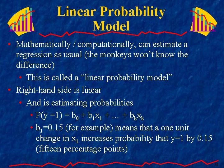Linear Probability Model • Mathematically / computationally, can estimate a regression as usual (the