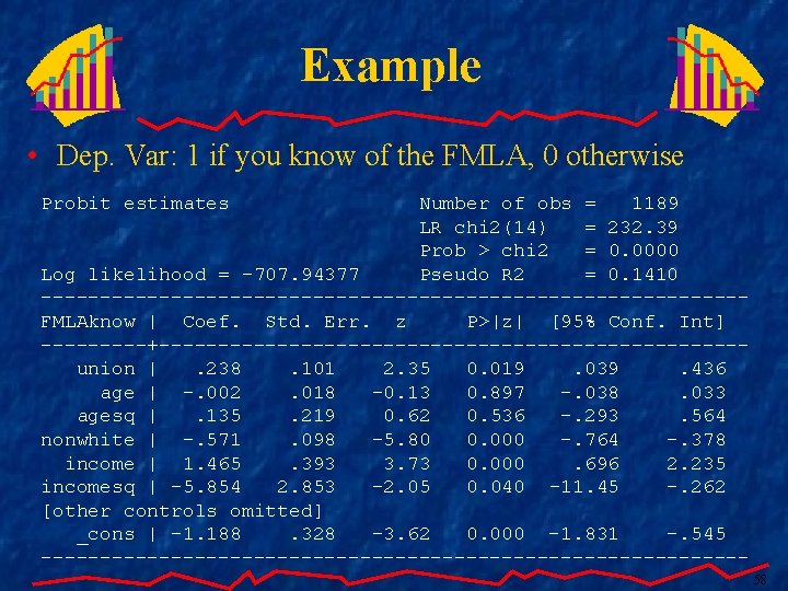 Example • Dep. Var: 1 if you know of the FMLA, 0 otherwise Probit