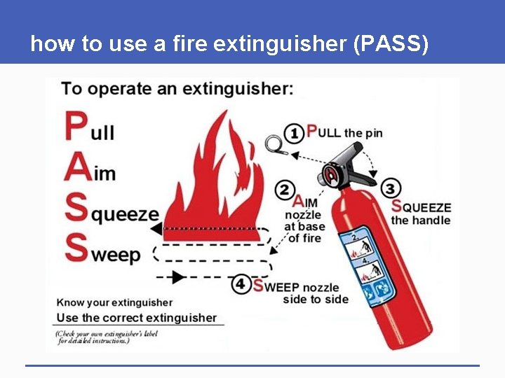 how to use a fire extinguisher (PASS) 