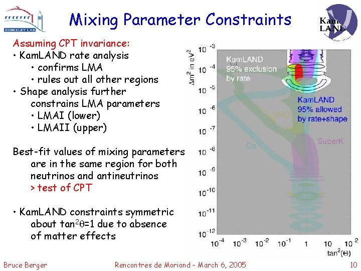 Mixing Parameter Constraints Assuming CPT invariance: • Kam. LAND rate analysis • confirms LMA