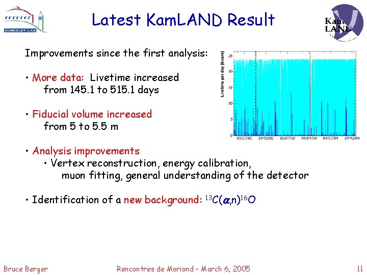 Latest Kam. LAND Result Improvements since the first analysis: • More data: Livetime increased