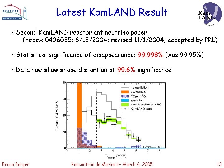 Latest Kam. LAND Result • Second Kam. LAND reactor antineutrino paper (hepex-0406035; 6/13/2004; revised