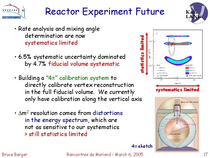  • Rate analysis and mixing angle determination are now systematics limited • 6.