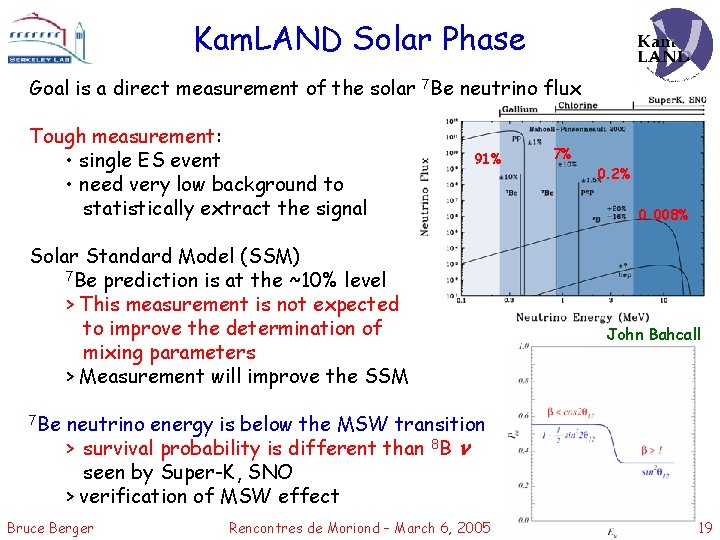 Kam. LAND Solar Phase Goal is a direct measurement of the solar 7 Be