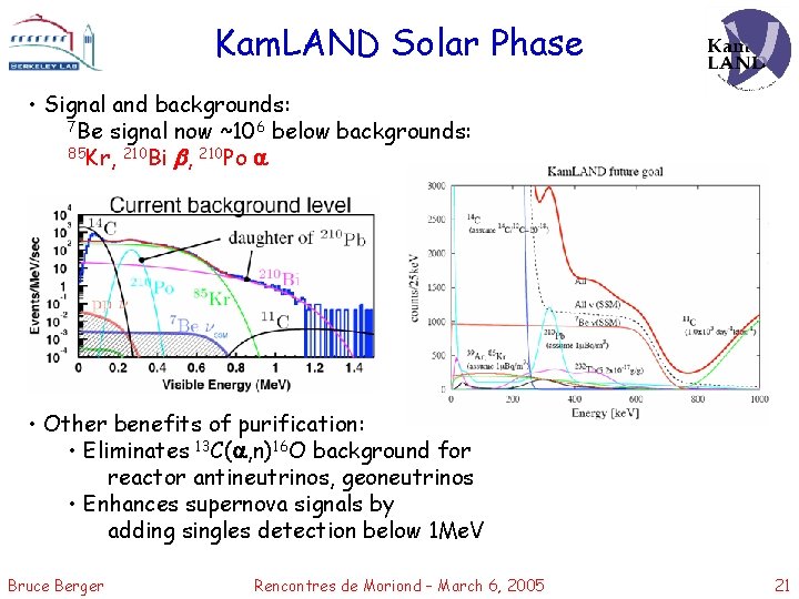 Kam. LAND Solar Phase • Signal and backgrounds: 7 Be signal now ~106 below