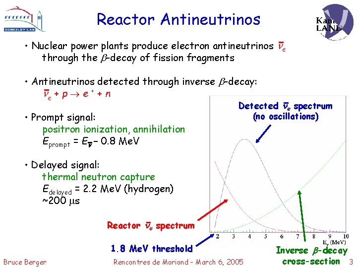 Reactor Antineutrinos • Nuclear power plants produce electron antineutrinos ne through the b-decay of