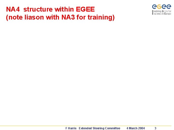 NA 4 structure within EGEE (note liason with NA 3 for training) F Harris