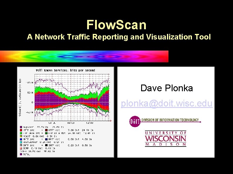 Flow. Scan A Network Traffic Reporting and Visualization Tool Dave Plonka plonka@doit. wisc. edu