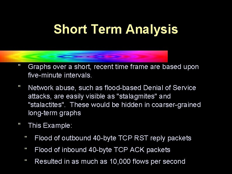 Short Term Analysis " Graphs over a short, recent time frame are based upon