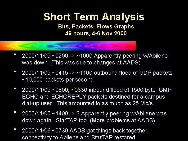 Short Term Analysis Bits, Packets, Flows Graphs 48 hours, 4 -6 Nov 2000 "