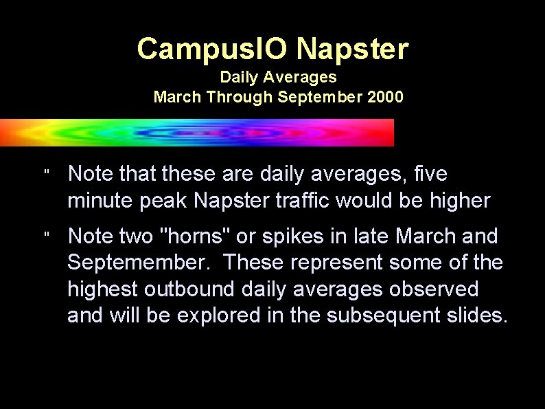 Campus. IO Napster Daily Averages March Through September 2000 " Note that these are