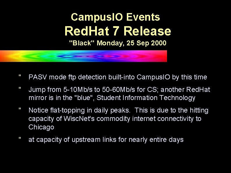 Campus. IO Events Red. Hat 7 Release "Black" Monday, 25 Sep 2000 " PASV