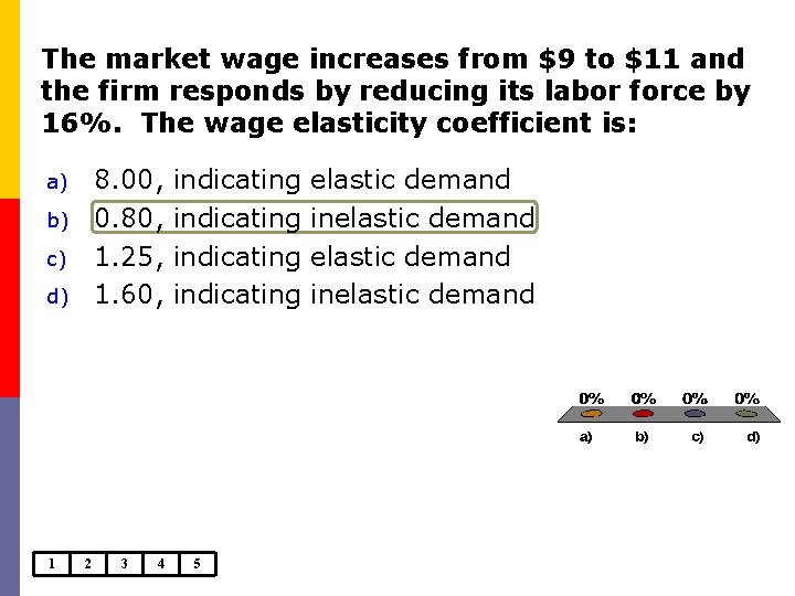The market wage increases from $9 to $11 and the firm responds by reducing