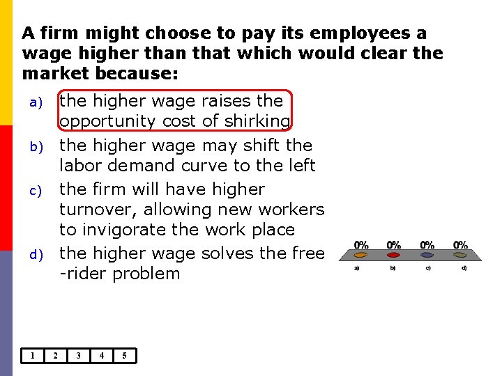 A firm might choose to pay its employees a wage higher than that which