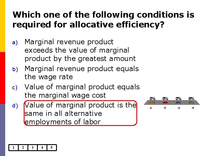 Which one of the following conditions is required for allocative efficiency? Marginal revenue product