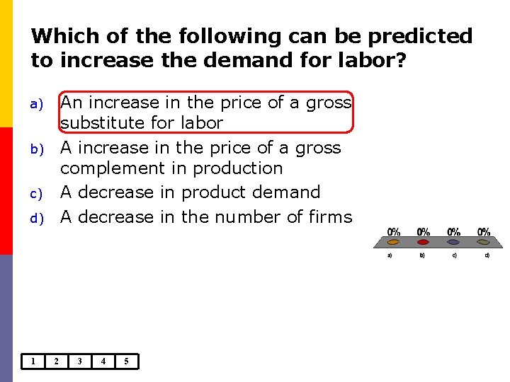 Which of the following can be predicted to increase the demand for labor? An