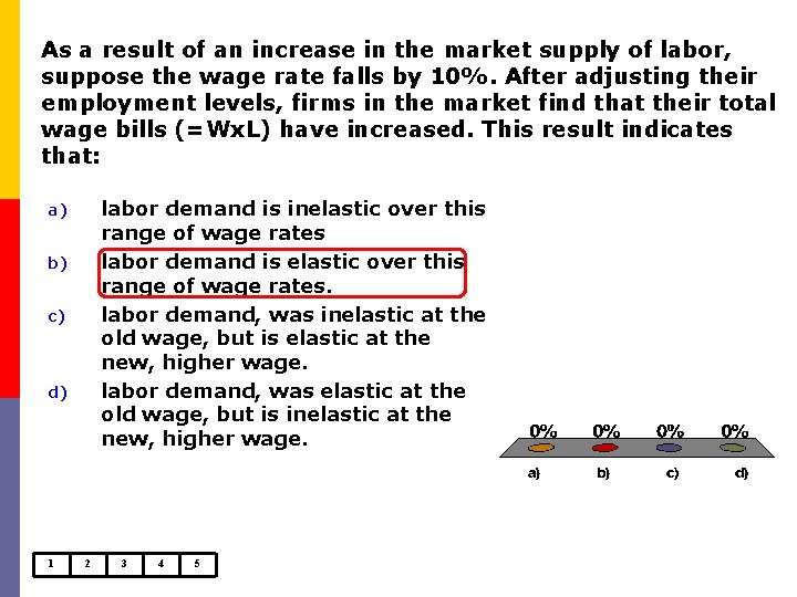 As a result of an increase in the market supply of labor, suppose the