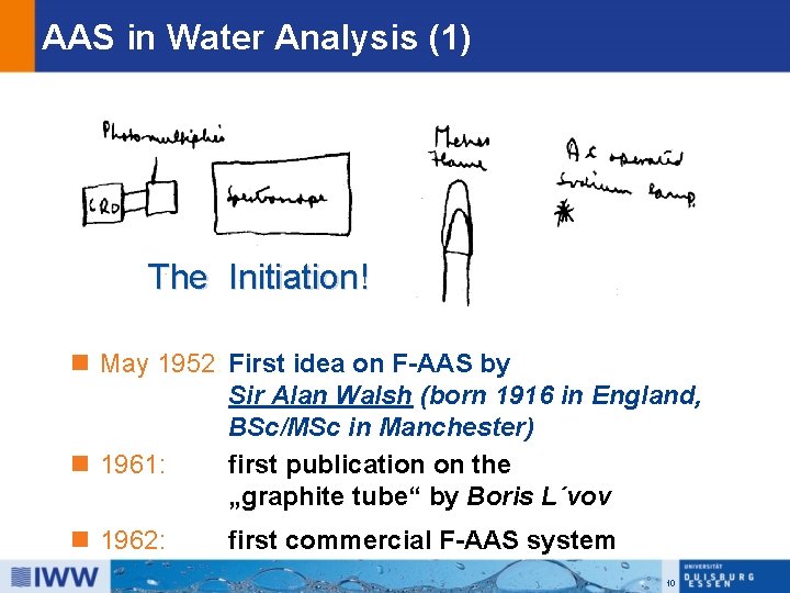 AAS in Water Analysis (1) The Initiation! n May 1952: First idea on F-AAS