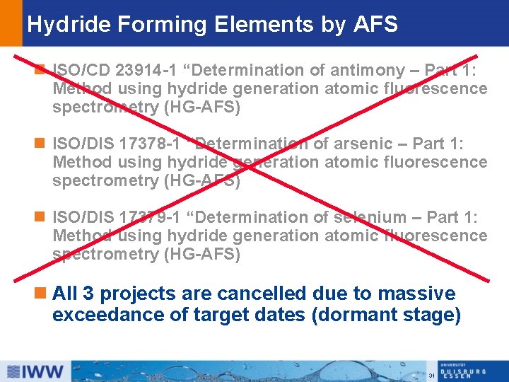 Hydride Forming Elements by AFS n ISO/CD 23914 -1 “Determination of antimony – Part