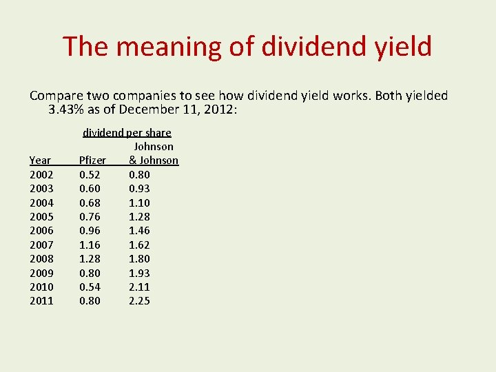 The meaning of dividend yield Compare two companies to see how dividend yield works.