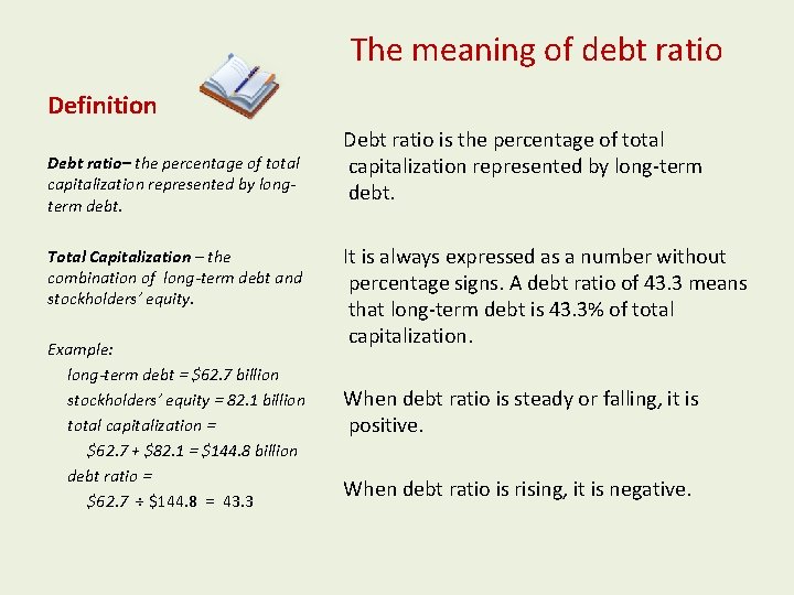 The meaning of debt ratio Definition Debt ratio– the percentage of total capitalization represented