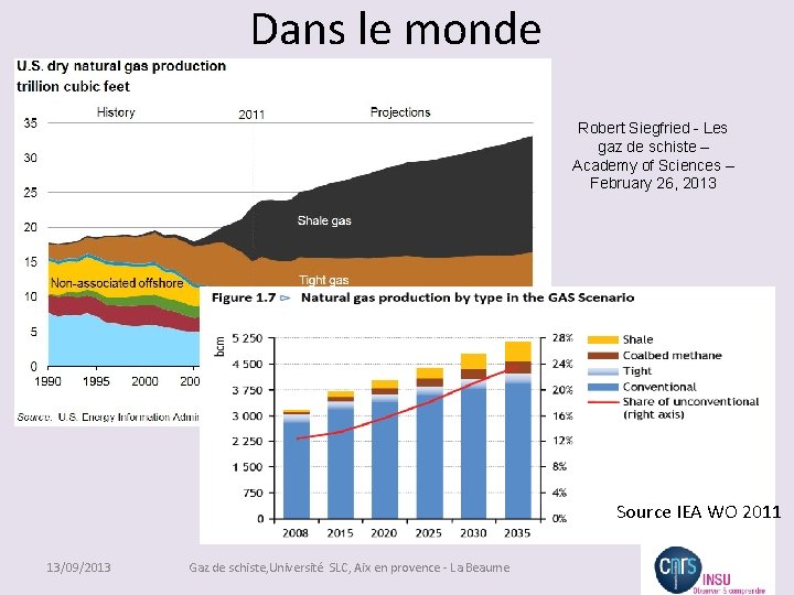 Dans le monde Robert Siegfried - Les gaz de schiste – Academy of Sciences