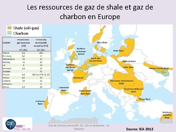 Les ressources de gaz de shale et gaz de charbon en Europe Shale (oil+gas)