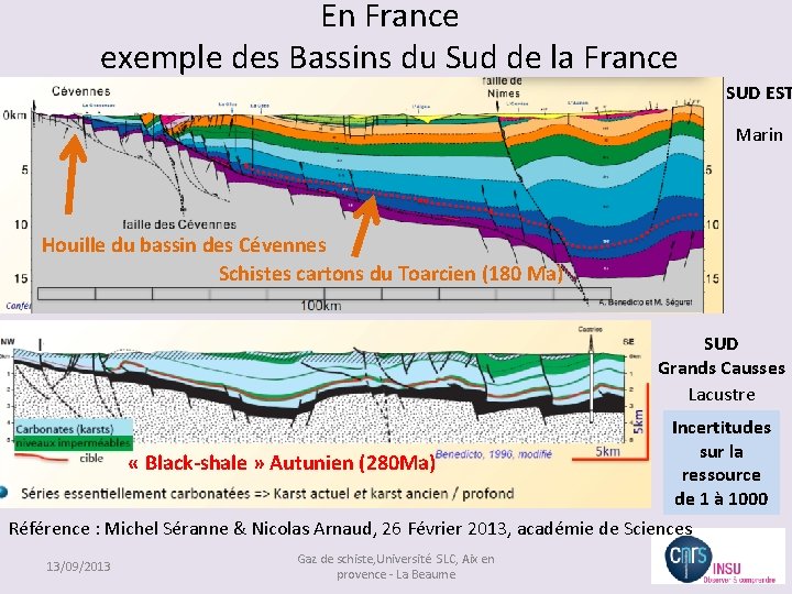 En France exemple des Bassins du Sud de la France SUD EST Marin Houille