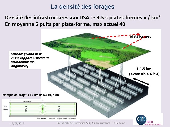 La densité des forages Densité des infrastructures aux USA : 3. 5 « plates-formes