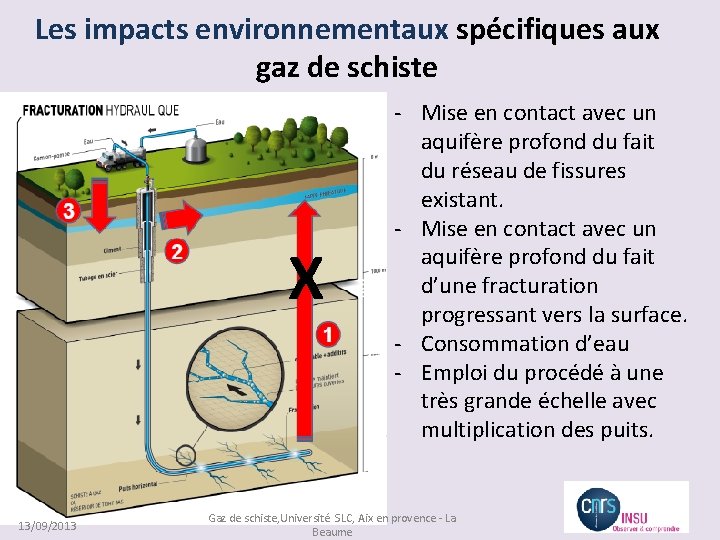 Les impacts environnementaux spécifiques aux gaz de schiste X 13/09/2013 - Mise en contact