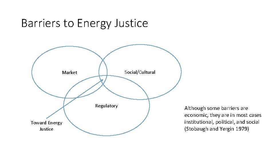 Barriers to Energy Justice Social/Cultural Market Regulatory Toward Energy Justice Although some barriers are