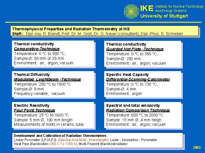 for Nuclear Technology IKE Institute and Energy Systems University of Stuttgart Thermophysical Properties and for Nuclear Technology IKE Institute and Energy Systems University of Stuttgart Thermophysical Properties and
