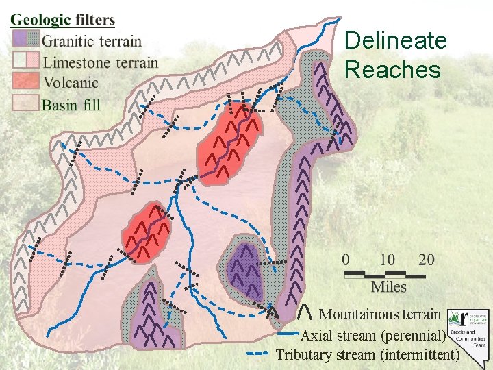 Delineate Reaches Mountainous terrain Axial stream (perennial) Tributary stream (intermittent) 