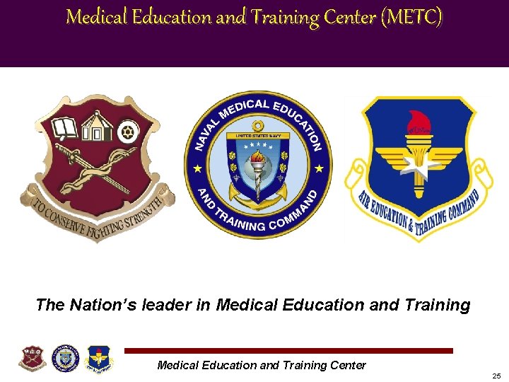 Medical Education and Training Center (METC) The Nation’s leader in Medical Education and Training