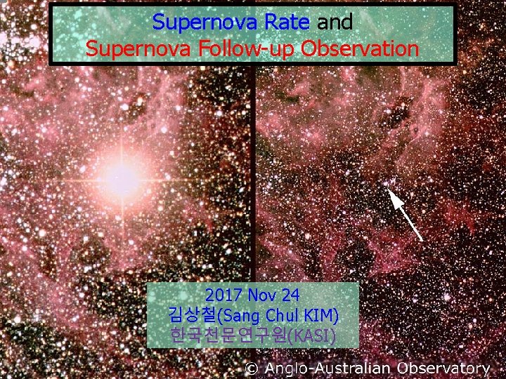 Supernova Rate and Supernova Follow-up Observation 2017 Nov 24 김상철(Sang Chul KIM) 한국천문연구원(KASI) 1