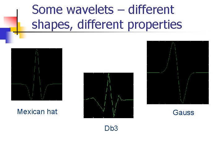 Some wavelets – different shapes, different properties Mexican hat Gauss Db 3 Some wavelets – different shapes, different properties Mexican hat Gauss Db 3