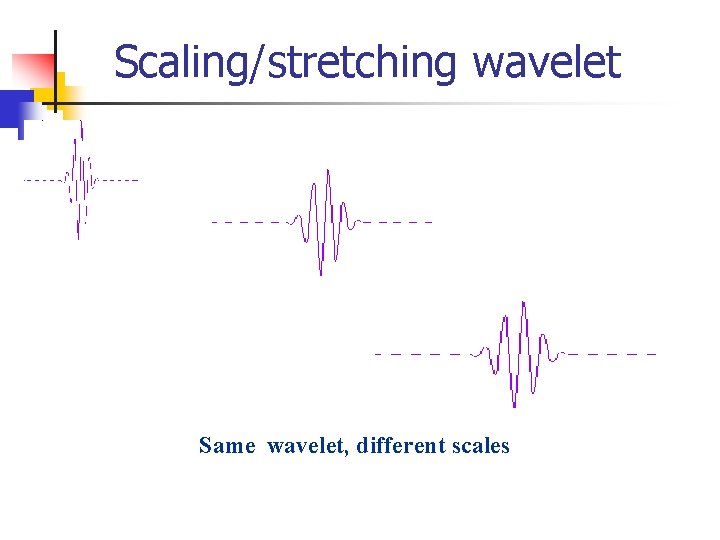 Scaling/stretching wavelet Same wavelet, different scales Scaling/stretching wavelet Same wavelet, different scales