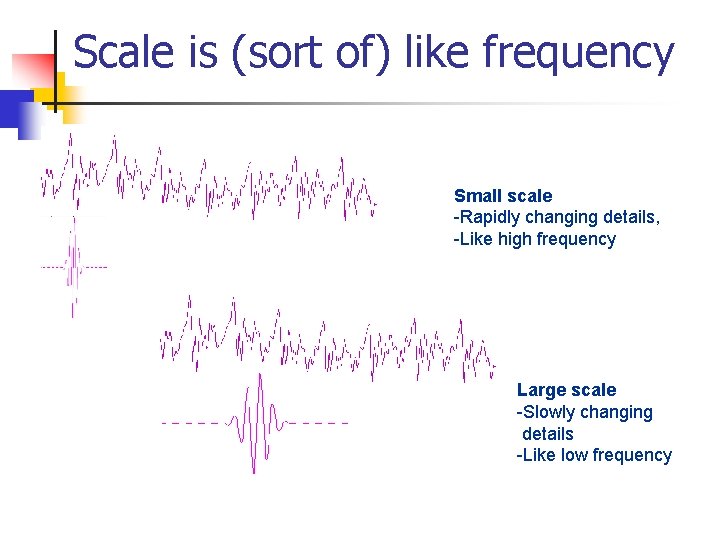 Scale is (sort of) like frequency Small scale -Rapidly changing details, -Like high frequency Scale is (sort of) like frequency Small scale -Rapidly changing details, -Like high frequency